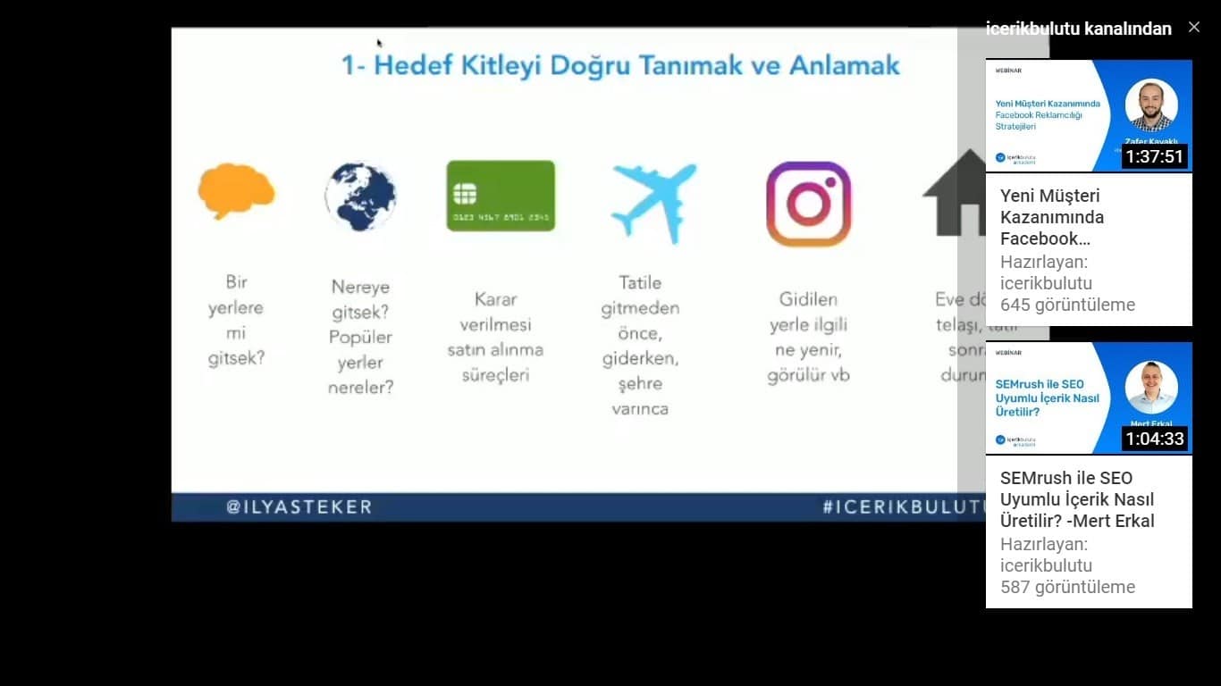 Youtube Kart Örneği