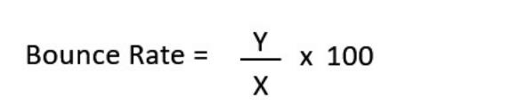 Bounce Rate Nasıl Hesaplanır