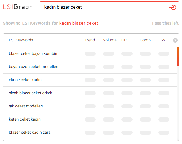 semantik anahtar kelime