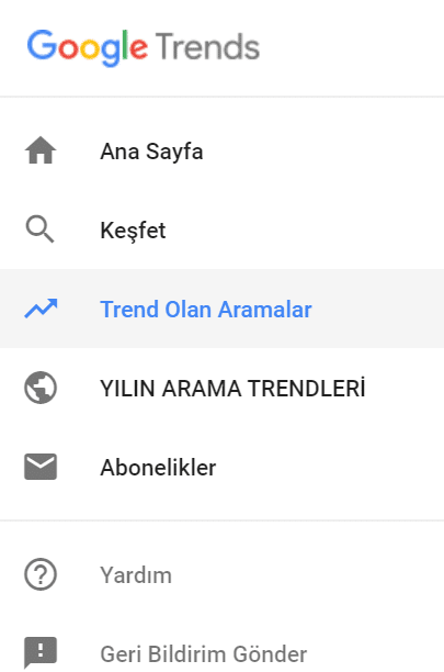 google trends trend aramalar