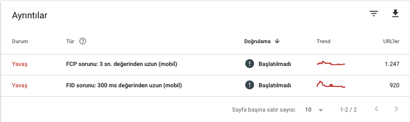 ilk zengin içerikli boya