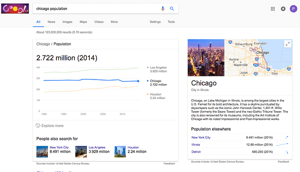 answer box uygunluğu