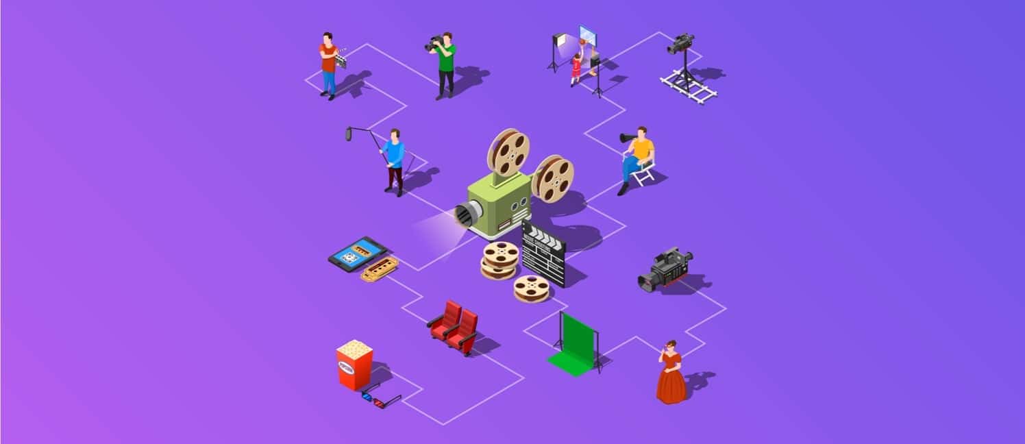 video içerik üretimi