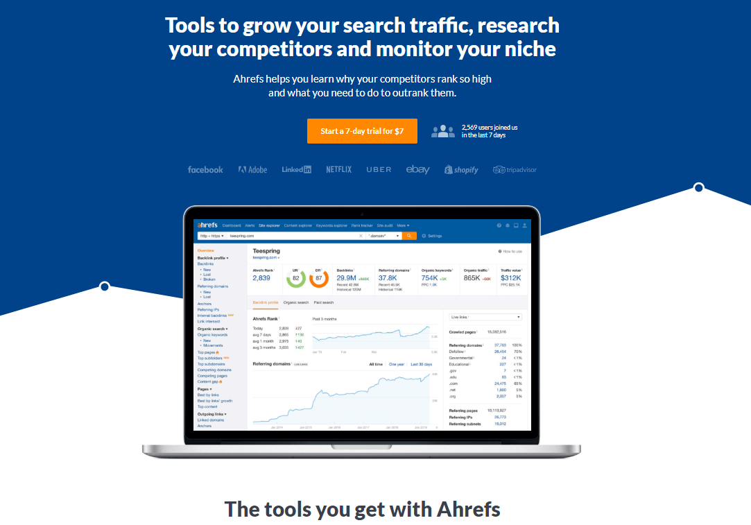 ahrefs tools