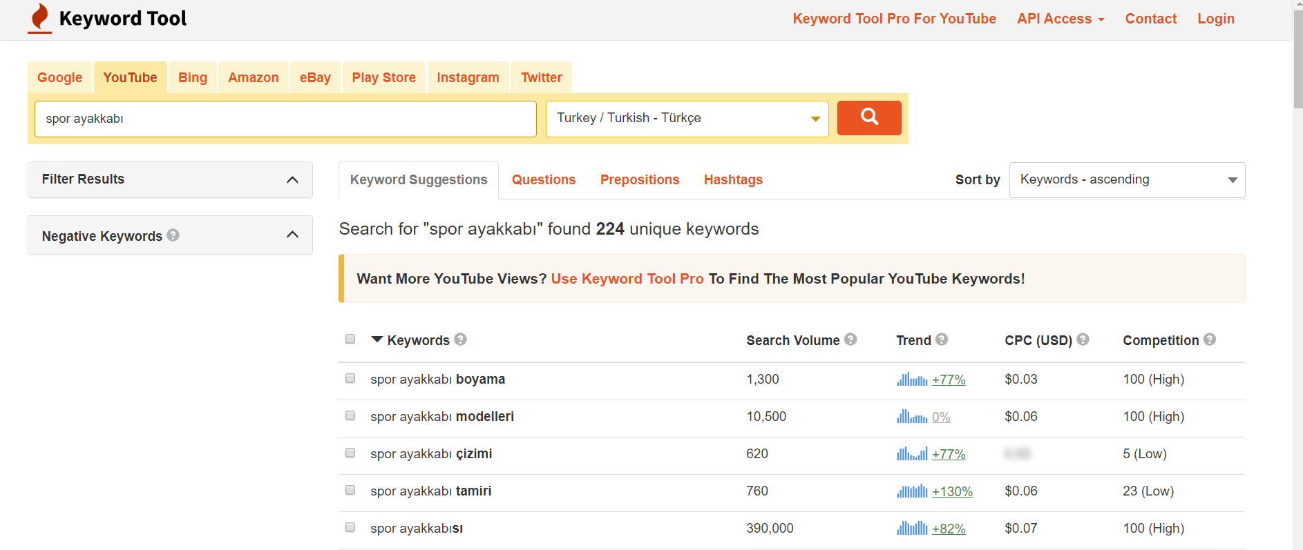 keyword tool anahtar kelime araması