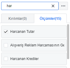 reklam zamanları harcanan tutar