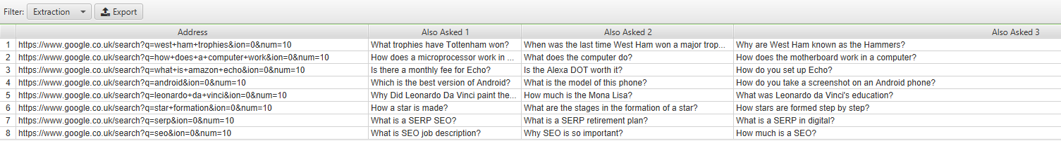 screaming frog dışa aktarma