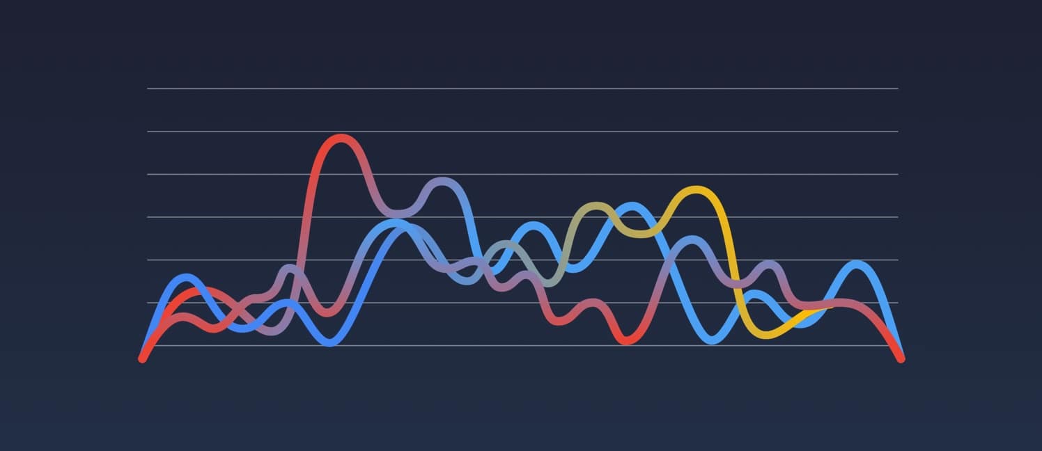 google arama istatistikleri