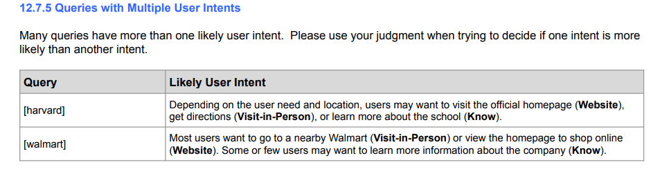 çoklu kullanıcı niyeti