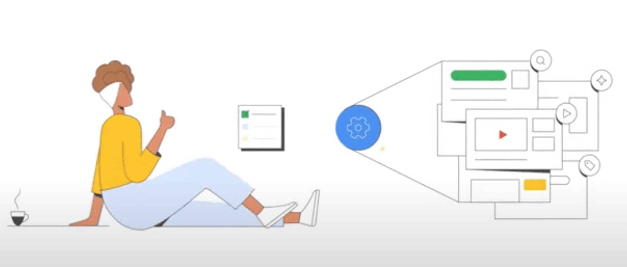 performance max reklamları