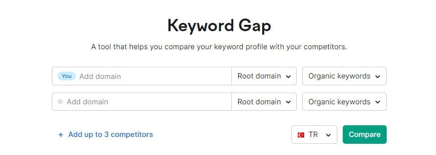 semrush anahtar kelime boşluğu