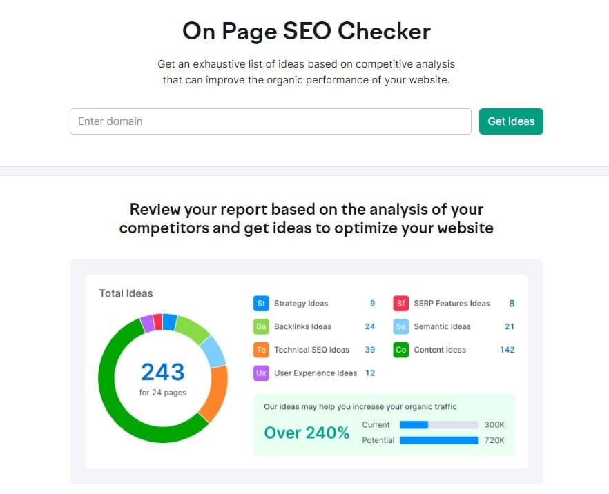 site içi seo çalışması (on-page seo)