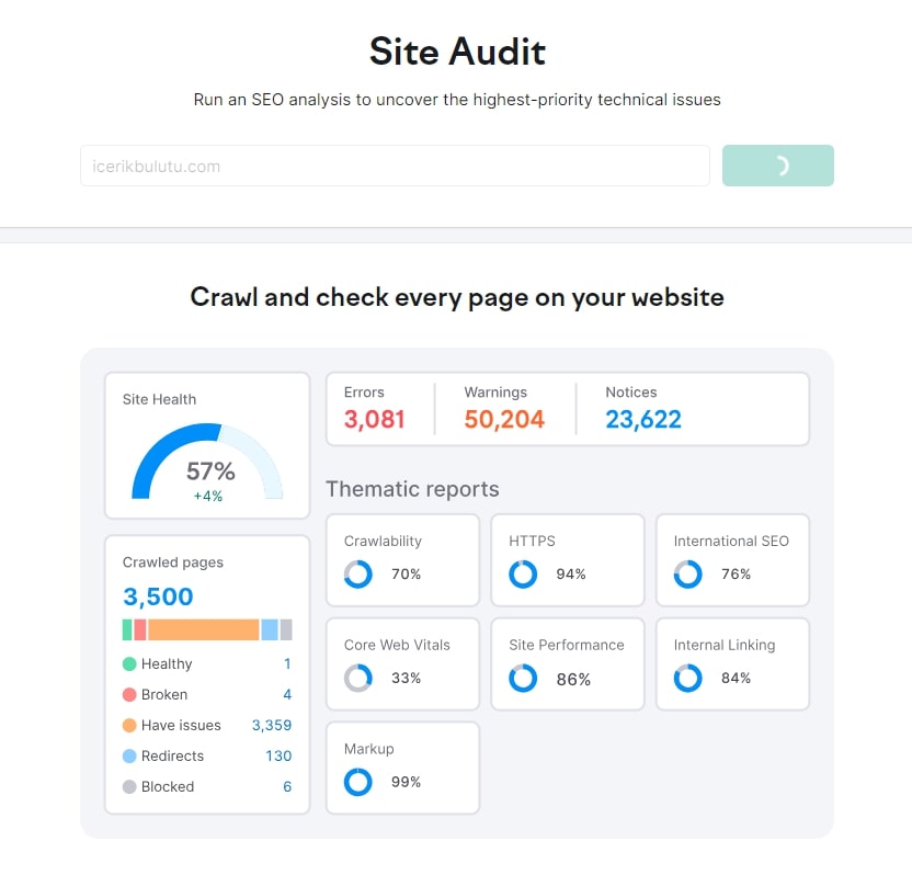 semrush site analizi